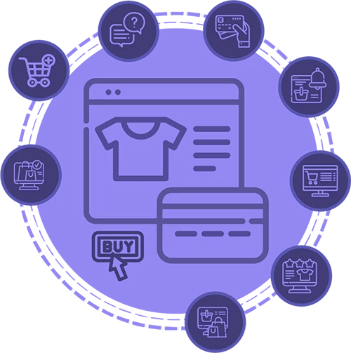 Online Auto Catalog Through an ePublishing Platform