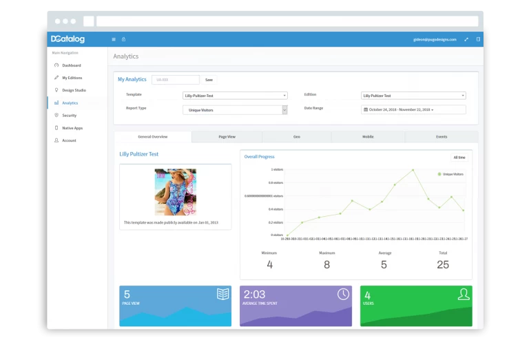 Online Electronic Publishing Platform