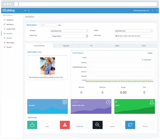 analytics feature of dcatalog